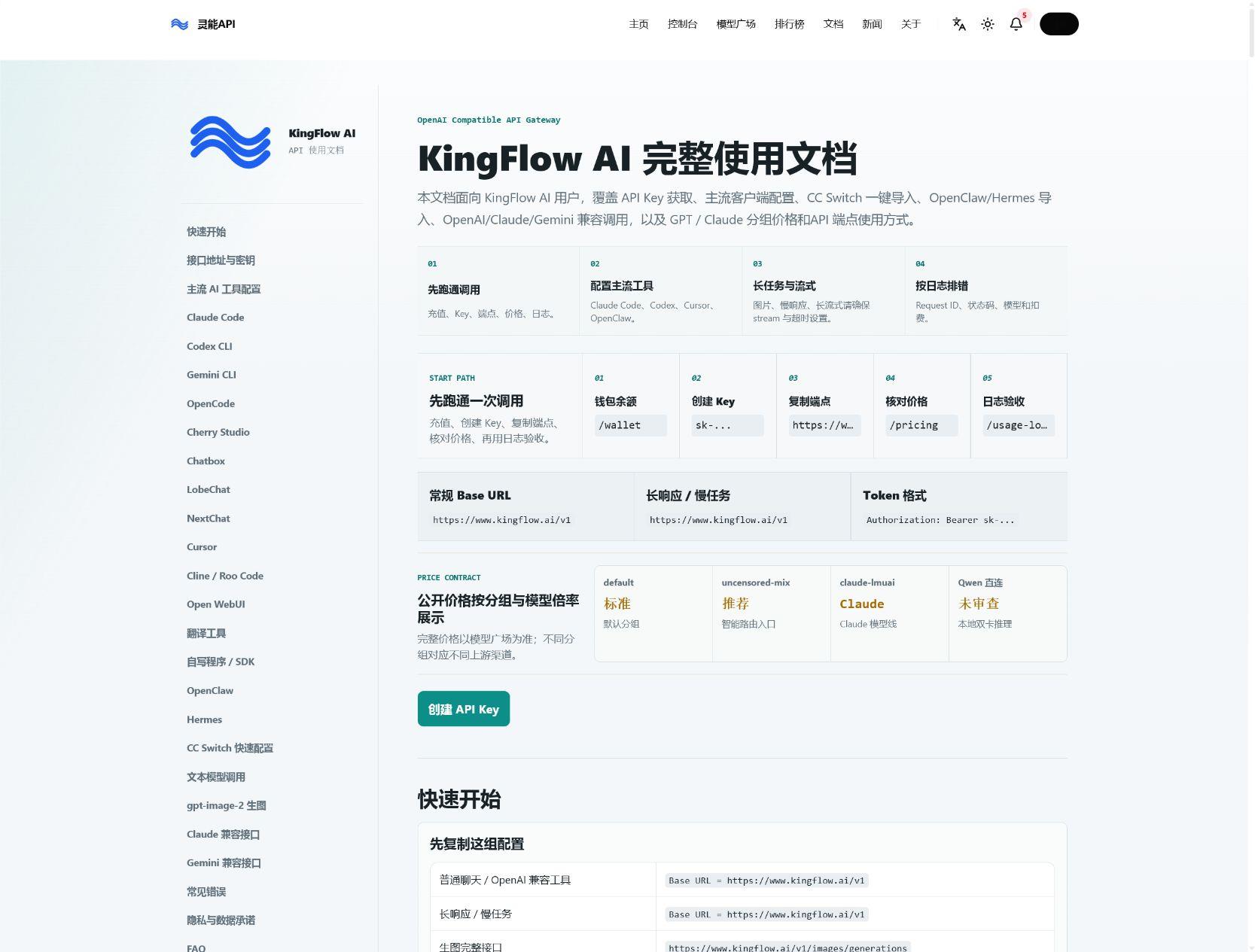 接口文档与接入说明截图